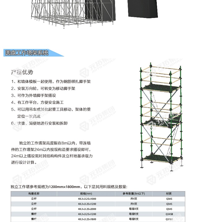 盤扣式腳手架規(guī)格 盤扣式腳手架規(guī)格